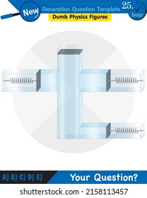 Physik, Druck von Flüssigkeiten, lebhafte Flüssigkeiten, Fragevorlage der nächsten Generation, blöde Physik-Zahlen, EPS