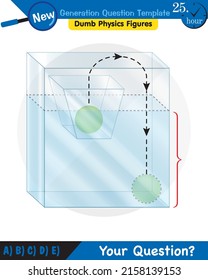 Physik, Druck von Flüssigkeiten, lebhafte Flüssigkeiten, Fragevorlage der nächsten Generation, blöde Physik-Zahlen, EPS