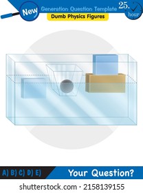 Physics, pressure of liquids, buoyant forces of liquids, next generation question template, dumb physics figures, eps