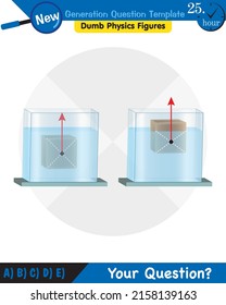 Physik, Druck von Flüssigkeiten, lebhafte Flüssigkeiten, Fragevorlage der nächsten Generation, blöde Physik-Zahlen, EPS