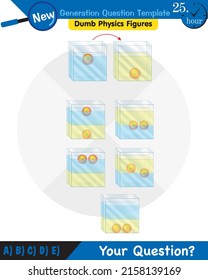 Physik, Druck von Flüssigkeiten, lebhafte Flüssigkeiten, Fragevorlage der nächsten Generation, blöde Physik-Zahlen, EPS