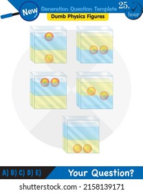 Physik, Druck von Flüssigkeiten, lebhafte Flüssigkeiten, Fragevorlage der nächsten Generation, blöde Physik-Zahlen, EPS