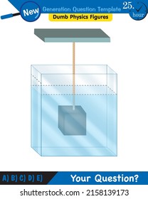 Physik, Druck von Flüssigkeiten, lebhafte Flüssigkeiten, Fragevorlage der nächsten Generation, blöde Physik-Zahlen, EPS