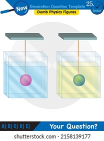 Physik, Druck von Flüssigkeiten, lebhafte Flüssigkeiten, Fragevorlage der nächsten Generation, blöde Physik-Zahlen, EPS