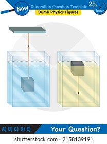 Physik, Druck von Flüssigkeiten, lebhafte Flüssigkeiten, Fragevorlage der nächsten Generation, blöde Physik-Zahlen, EPS