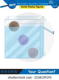 Physics, pressure of liquids, buoyant forces of liquids, next generation question template, dumb physics figures, eps