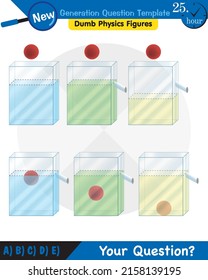 Physik, Druck von Flüssigkeiten, lebhafte Flüssigkeiten, Fragevorlage der nächsten Generation, blöde Physik-Zahlen, EPS