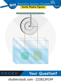 Physik, Druck von Flüssigkeiten, lebhafte Flüssigkeiten, Fragevorlage der nächsten Generation, blöde Physik-Zahlen, EPS