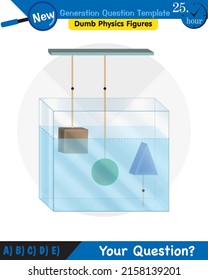 Physik, Druck von Flüssigkeiten, lebhafte Flüssigkeiten, Fragevorlage der nächsten Generation, blöde Physik-Zahlen, EPS