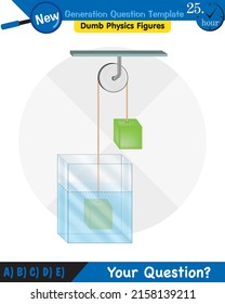 Physics, pressure of liquids, buoyant forces of liquids, next generation question template, dumb physics figures, eps