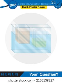 Physics, pressure of liquids, buoyant forces of liquids, next generation question template, dumb physics figures, eps