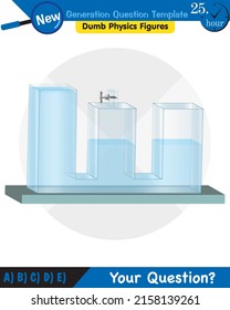 Physics, pressure of liquids, buoyant forces of liquids, next generation question template, dumb physics figures, eps