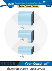 Physik, Druck von Flüssigkeiten, lebhafte Flüssigkeiten, Fragevorlage der nächsten Generation, blöde Physik-Zahlen, EPS