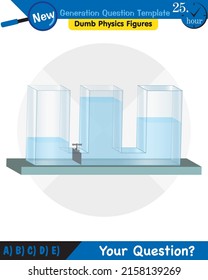 Physik, Druck von Flüssigkeiten, lebhafte Flüssigkeiten, Fragevorlage der nächsten Generation, blöde Physik-Zahlen, EPS