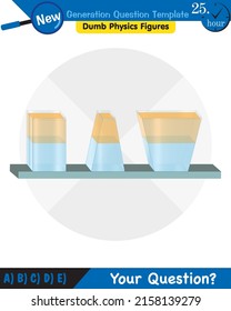 Physics, pressure of liquids, buoyant forces of liquids, next generation question template, dumb physics figures, eps