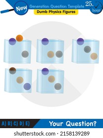 Physics, pressure of liquids, buoyant forces of liquids, next generation question template, dumb physics figures, eps