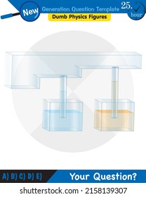 Physik, Druck von Flüssigkeiten, lebhafte Flüssigkeiten, Fragevorlage der nächsten Generation, blöde Physik-Zahlen, EPS