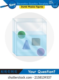 Physics, pressure of liquids, buoyant forces of liquids, next generation question template, dumb physics figures, eps