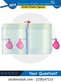 Physik, Druck von Flüssigkeiten, lebhafte Flüssigkeiten, Fragevorlage der nächsten Generation, blöde Physik-Zahlen, EPS