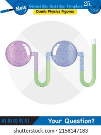 Physik, Druck von Flüssigkeiten, lebhafte Flüssigkeiten, Fragevorlage der nächsten Generation, blöde Physik-Zahlen, EPS