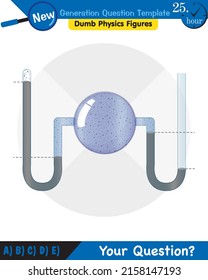 Physik, Druck von Flüssigkeiten, lebhafte Flüssigkeiten, Fragevorlage der nächsten Generation, blöde Physik-Zahlen, EPS