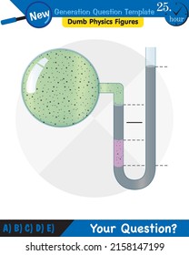 Physics, pressure of liquids, buoyant forces of liquids, next generation question template, dumb physics figures, eps