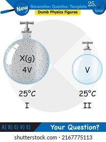 Physics, Pressure In Liquids And Gases, Physical Experience Confirming That Liquids, Gases Transmit Pressure In All Directions Equally - Pascal's Law, Next Generation Question Template, Exam Question,