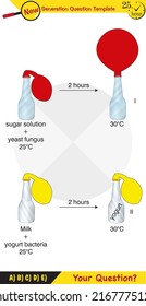 Physics, pressure in liquids and gases, Physical experience confirming that liquids, gases transmit pressure in all directions equally - Pascal's law, next generation question template, exam question,