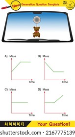 Physics, pressure in liquids and gases, Physical experience confirming that liquids, gases transmit pressure in all directions equally - Pascal's law, next generation question template, exam question,