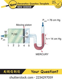 Physics, pressure in liquids and gases, Physical experience confirming that liquids, gases transmit pressure in all directions equally, Pascal's law, next generation question template, exam question 