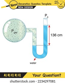 Física, presión en líquidos y gases, Experiencia física confirmando que líquidos, gases transmiten presión en todas direcciones por igual, ley de Pascal, plantilla de preguntas de próxima generación, pregunta de examen 