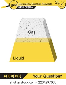 Physics, pressure in liquids and gases, Physical experience confirming that liquids, gases transmit pressure in all directions equally, Pascal's law, next generation question template, exam question 