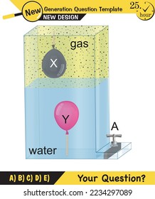 Physik, Druck in Flüssigkeiten und Gasen, Physische Erfahrung, die bestätigt, dass Flüssigkeiten, Gase Druck in alle Richtungen gleichmäßig übertragen, Pascal's Gesetz, Fragevorlage der nächsten Generation, Prüfungsfrage 