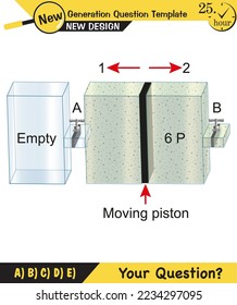 Physics, pressure in liquids and gases, Physical experience confirming that liquids, gases transmit pressure in all directions equally, Pascal's law, next generation question template, exam question 