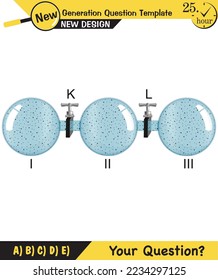 Physics, pressure in liquids and gases, Physical experience confirming that liquids, gases transmit pressure in all directions equally, Pascal's law, next generation question template, exam question 