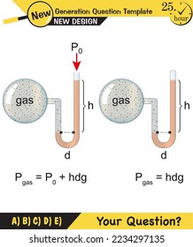 Physics, pressure in liquids and gases, Physical experience confirming that liquids, gases transmit pressure in all directions equally, Pascal's law, next generation question template, exam question 