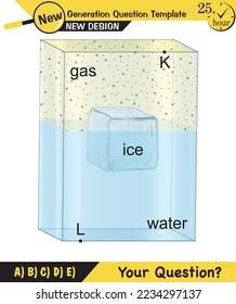 Physics, pressure in liquids and gases, Physical experience confirming that liquids, gases transmit pressure in all directions equally, Pascal's law, next generation question template, exam question 