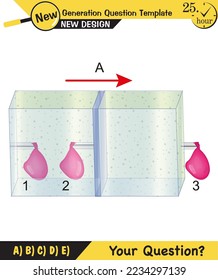 Physics, pressure in liquids and gases, Physical experience confirming that liquids, gases transmit pressure in all directions equally, Pascal's law, next generation question template, exam question 