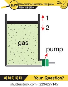 Physics, pressure in liquids and gases, Physical experience confirming that liquids, gases transmit pressure in all directions equally, Pascal's law, next generation question template, exam question 