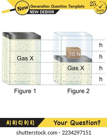 Physik, Druck in Flüssigkeiten und Gasen, Physische Erfahrung, die bestätigt, dass Flüssigkeiten, Gase Druck in alle Richtungen gleichmäßig übertragen, Pascal's Gesetz, Fragevorlage der nächsten Generation, Prüfungsfrage 