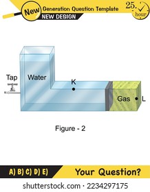 Physics, pressure in liquids and gases, Physical experience confirming that liquids, gases transmit pressure in all directions equally, Pascal's law, next generation question template, exam question 