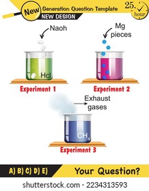 Physics, pressure in liquids and gases, Physical experience confirming that liquids, gases transmit pressure in all directions equally, Pascal's law, next generation question template, exam question 