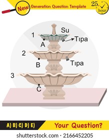 Physics, pressure of solids, next generation question template, dumb physics figures, exam question, eps