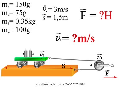 A physics problem from a school physics course, using the given physical quantities from the figure, you need to calculate an unknown quantity. The problem combines such topics as mechanical work