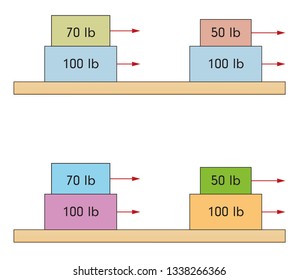 Physics problem vector