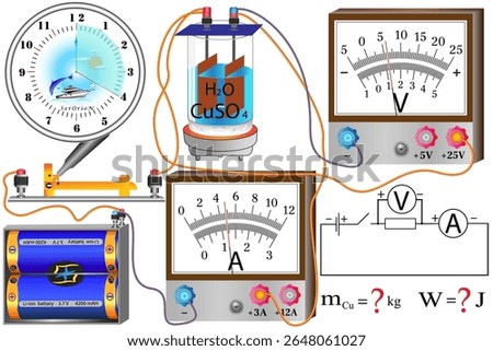A physics problem in which you need to find unknown physical quantities. You need to use the given quantities that are displayed by physical instruments.