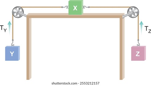 Física Pulley System Illustration - As Leis de Newton em Ação