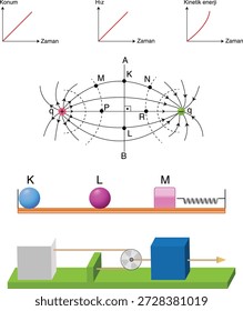 física, polea, onda, experimento, velocidad, fricción
