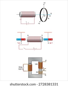 física, polea, onda, experimento, velocidad, fricción