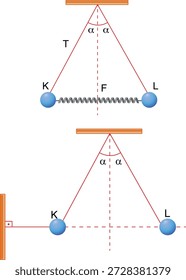 física, polea, onda, experimento, velocidad, fricción